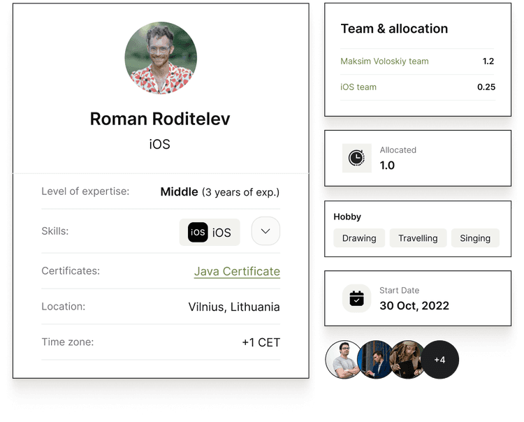 Hire iOS Developers