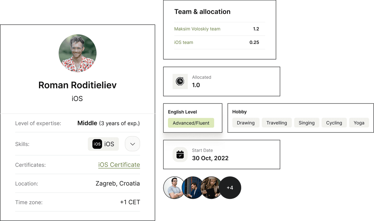 Hire iOS Developers