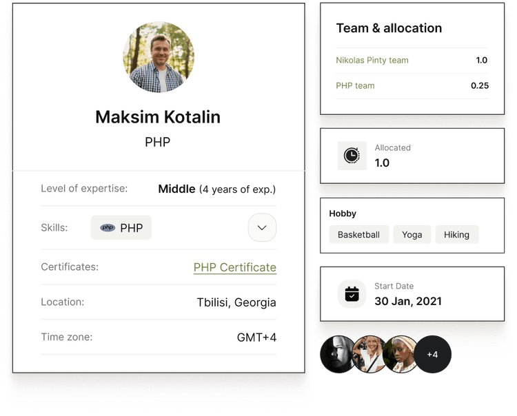 Hire PHP Developers
