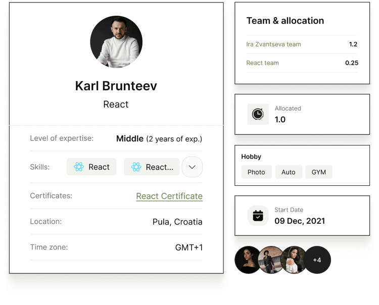 Hire React Developers