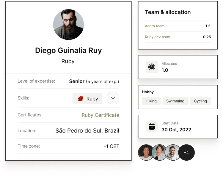 Hire Ruby Developers